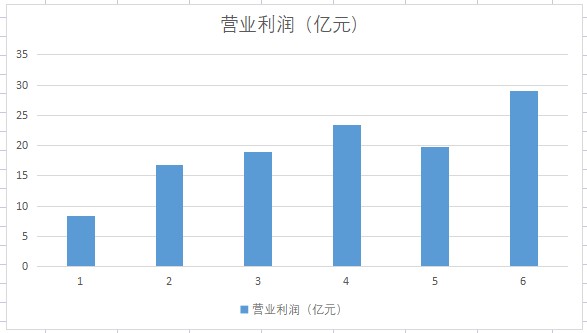 露天煤业改革最新动态，转型与升级引领行业变革之路