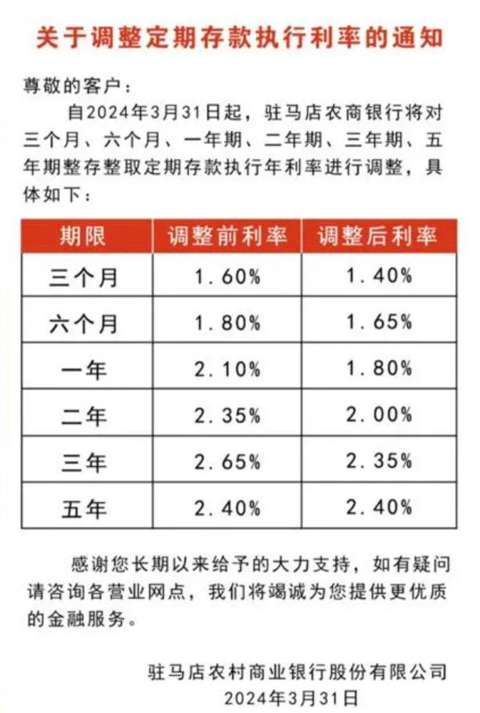 最新五年定期存款利率调整，影响金融市场与个人理财的深远变革