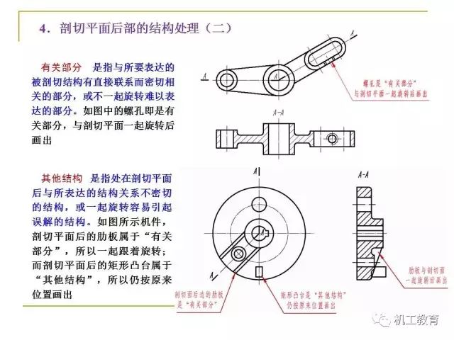 最新机械制图标准深度解析与应用探讨