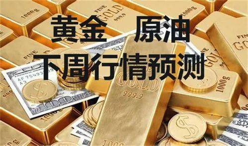 最新贵金属行情全面深度解析